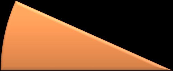 31000 32000 35000 38000 40000 41000 42000 45000 48000 50000 60000 60000