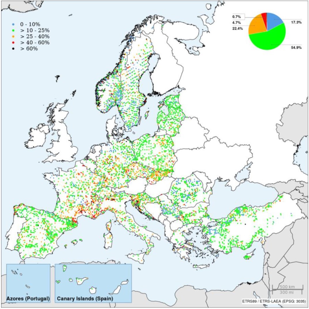 Obr. 2 Defoliace na hlavních monitorovacích plochách všech druhů dřevin [%], 2014 Zdroj: ICP Forests