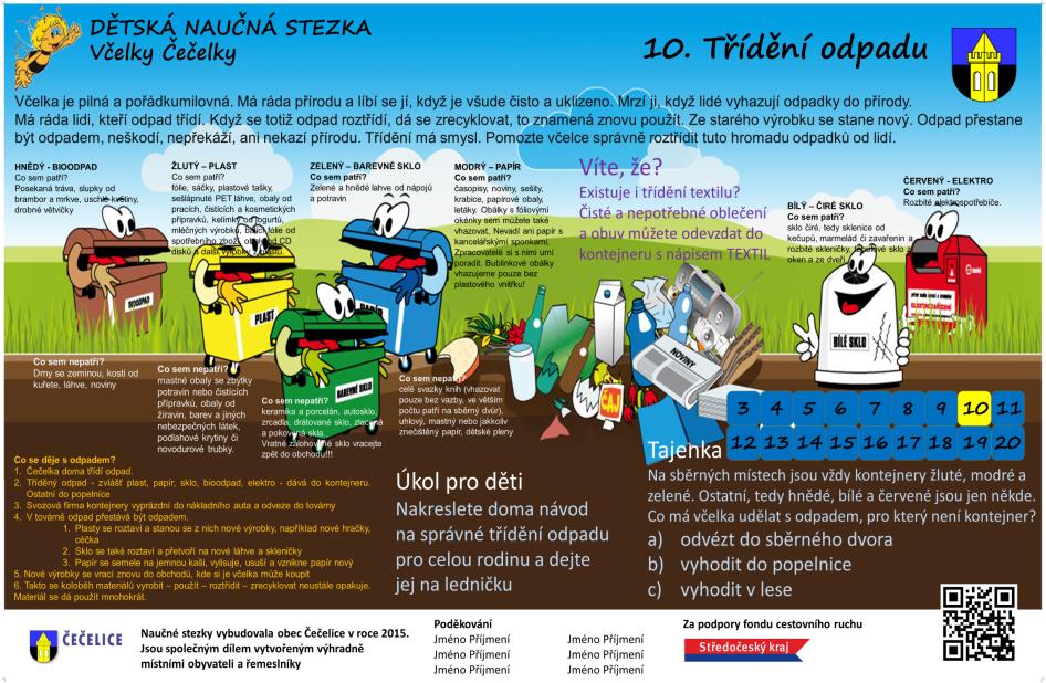 ČEČELSKÉ NAUČNÉ A PROCHÁZKOVÉ STEZKY