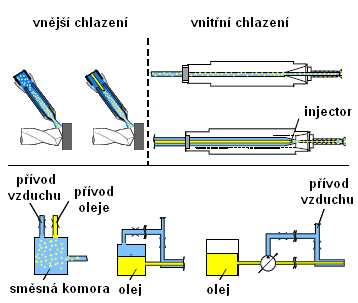 FSI VUT DIPLOMOVÁ PRÁCE List 41