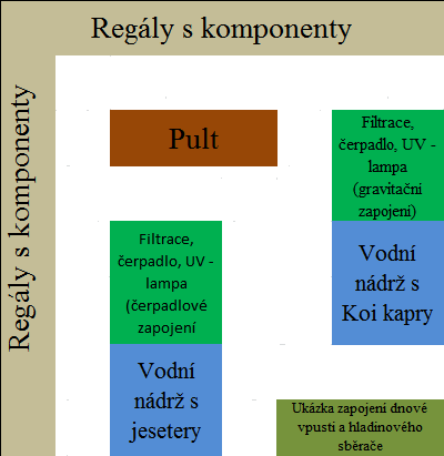 Obrázek 23: Půdorys návrhu rozložení stánku (vlastní zpracování) 4) Náklady Cíl Společnost by se měla co nejdříve rozhodnout o účasti na veletrhu, v případě brzké platby do 31. 10.