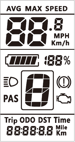Popis LCD Displeje: Zobrazení módu rychlosti. AVG Speed (průměrná rychlost), MAX Speed (maximální rychlost), RT Speed (okamžitá rychlost). Ukazatel rychlosti. Kilometry/míle.