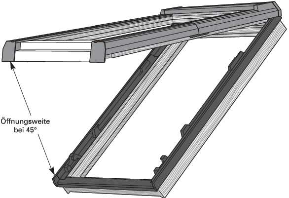 Roto PREMIUM F 849 H - F 849N H a F 849V H U okno = 1,0 W/m 2 K Rozsah použití Sklon střechy od