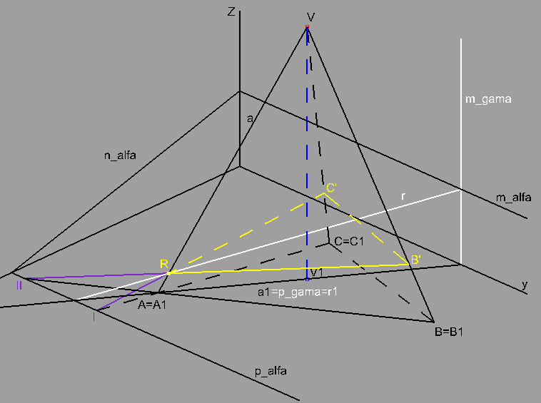 b) Proložení vhodné roviny gama (kolmé k půdorysně) přímkou a a určení průsečnice r.