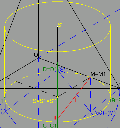 Tuto zkreslenou výšku naneseme od středu S podstavy kolmo k půdorysně, tj. rovnoběžně s osou z. Získáme střed horní podstavy S.