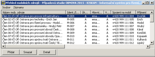 80 VZDÁLENÉ ŘÍZENÍ KRIZOVÝCH SITUACÍ KISDIS Dále byl do editačního pole Zadejte text zprávy zapsán text s popisem činnosti, který mobilní zdroje obdrží na začátku řešení mimořádné události ve formě