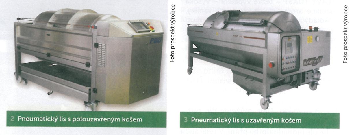 Objem lisovacích košů se pohybuje v širokém rozmezí od 250 do 35 000 litrů, viz Příloha 1.