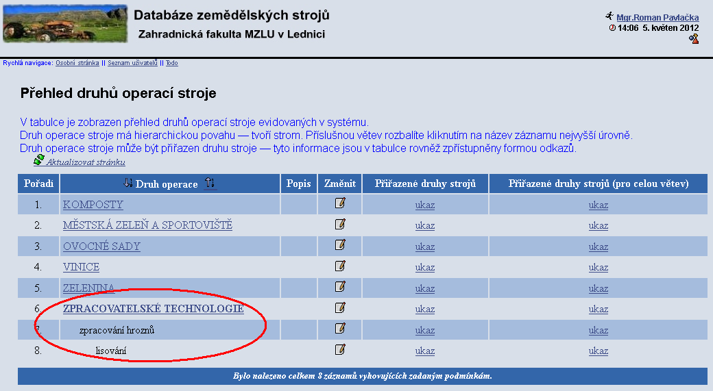 5. VÝSLEDKY Podrobnou analýzou databáze zemědělských strojů zaměřenou zejména na lisování hroznů bylo zjištěno, že tato struktura neobsahuje potřebné parametry pro druh stroje - lis a druh operace