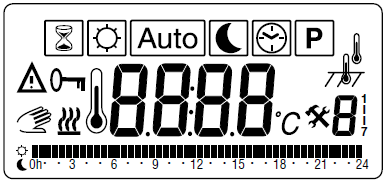 Symboly odečítání Comfort EcoHome EcoOffice Pohotovostní Čas, teplota nebo chybový kód - Číslo dne nebo menu - Topný kabel zapnut - Režim kalibrace - Chyba - Klávesnice uzamknuta - Dočasné vyřazení