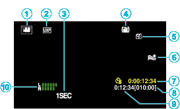 Indikátory na LCD monitoru Společné indikátory záznamu Záznam videa A PRIORITA VOLBY AE/AF Jasné zachycení objektů (PRIORITA VOLBY AE/AF) (A str 41) B Kompenzace protisvětla Nastavení kompenzace