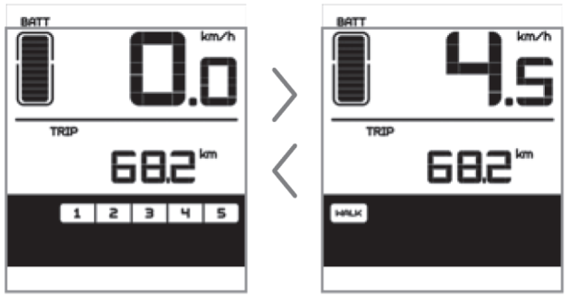 PŘEPÍNÁNÍ MEZI VZDÁLENOSTNÍM A RYCHLOSTNÍM REŽIMEM Použijte tlačítko pro přepínání mezi vzdálenostním a rychlostním režimem v následujícím pořadí: aktuální vzdálenost (TRIP) celková vzdálenost