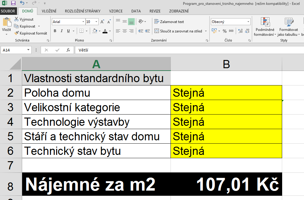 Výsledná rovnice má pak tento tvar: Y 107,01 1,3 x1 25,82x 0,23x 8,01x 9, 35x 2 3 4 5 6.