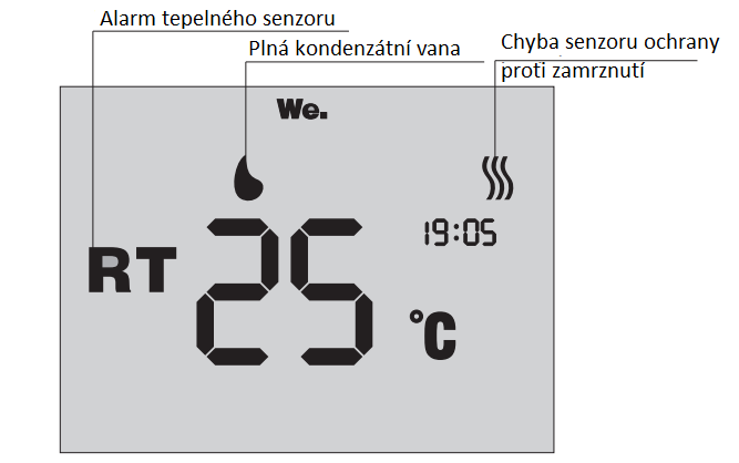 Vypnuto 8:00 Vypnuto 8:00 Vypnuto :00 Vypnuto :00 Vypnuto 7:00 Vypnuto 7:00 Vypnuto 7:00 Vypnuto 7:00 Vypnuto 7:00 Vypnuto 7:00 Vypnuto 7:00 Vypnuto :00 Vypnuto :00 Vypnuto :00 Vypnuto :00 Vypnuto