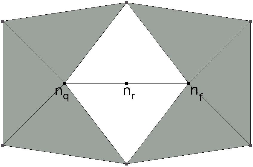 3.2. STAVBA MAPY 11 8.