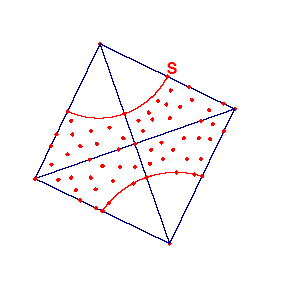 52 Planimetrie Příklady k procvičení: 1) Strana čtverce je 16 cm. Ze dvou rohů je vykrojen čtvrtkruh. Určete zbylou plochu. S= střed strany čtverce.
