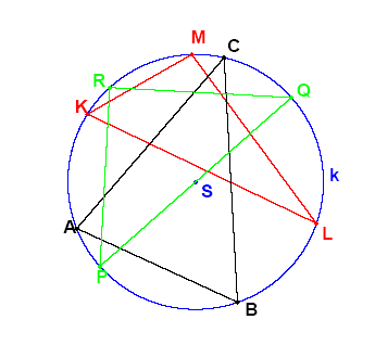 Planimetrie 63 Trojúhelník a jeho konstrukce Varianta A Sestroj kružnici o poloměru 3 cm a narýsuj tři různé trojúhelníky tyk, aby byla tato kružnice trojúhelníku opsaná.