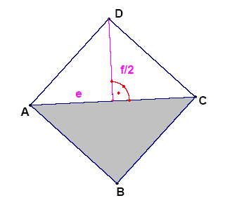 74 Planimetrie Na tomto obrázku jsou sestrojeny 4 trojúhelníky- jejich obsahy jsou stejné, protože mají společnou stranu AB a