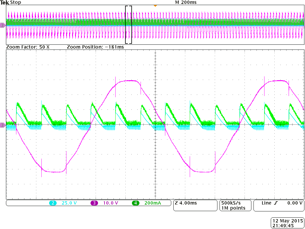 (a) α = 60 (b) α = 90 Obr.