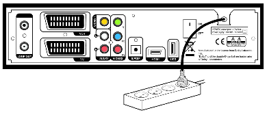 2.2 Připojení optického S/PDIF Pokud sledujete programy, které vysílají zvuk v normě Dolby Digital, můžete si užít nejvyšší kvalitu zvuku v normě Dolby Digital.