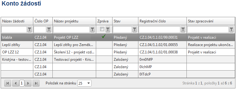 8.1.2. Blok Operace se žádostí Přístup k žádosti - na této záložce je možné nastavit přístupová práva dalším osobám. V případě, že Vám byla žádost nasdílena (tzn.