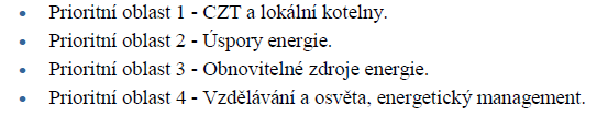ENERGETICKÝ