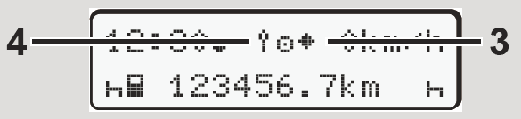 DTCO Rel. 2.1 (2.