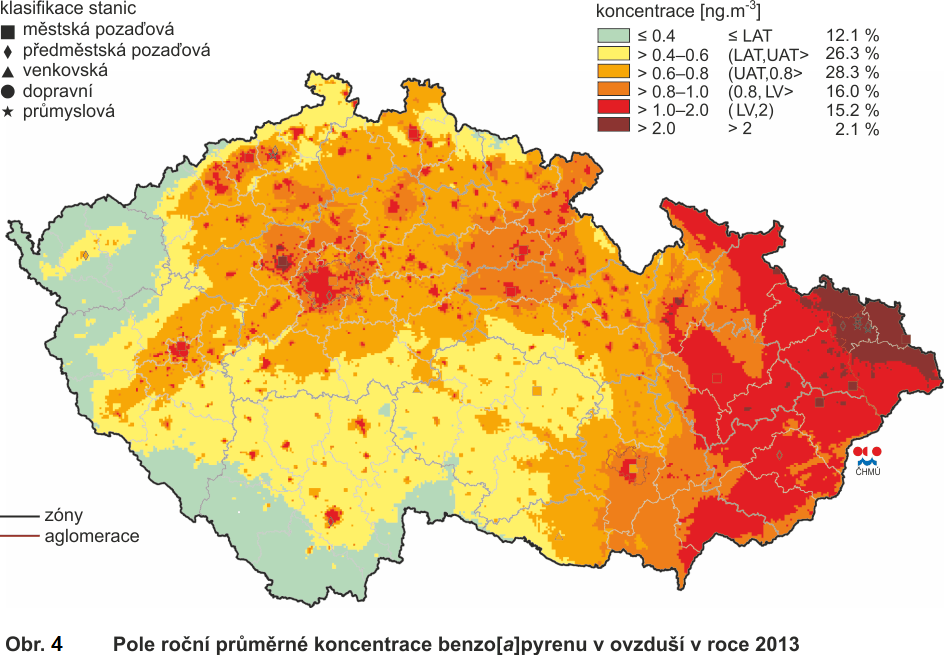 2. Benzo[a] pyren Znečištění ovzduší benzo[a]pyrenem patří k hlavním problémům zajištění kvality ovzduší v ČR.