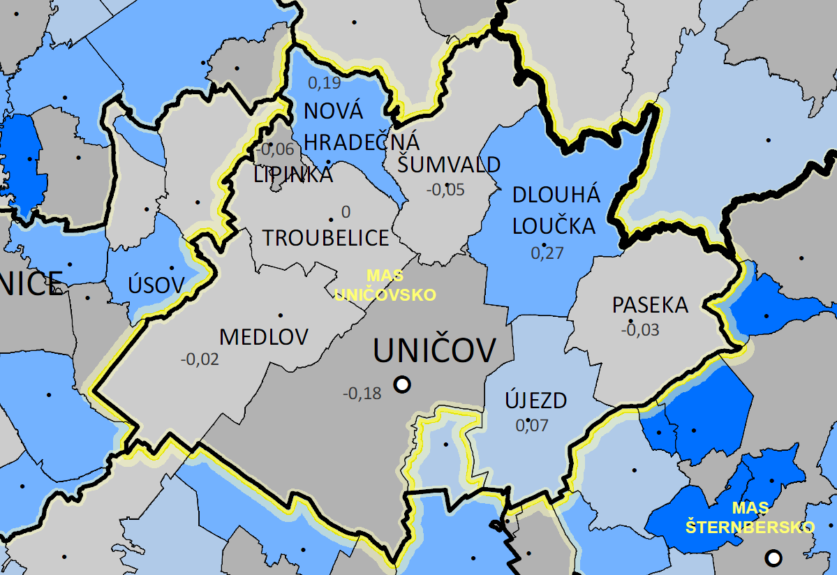 Hradečná a Újezd. V rámci okolních MAS je rozrůstajícím se územím MAS Region Haná s kladným migračním saldem.