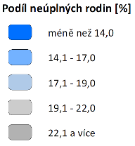 Obrázek 7: Podíl neúplných rodin na území MAS Uničovsko ve srovnání s okolními MAS, krajem a ČR Zdroj: EKOTOXA s.r.o., data z března 2011 Obrázek dále dokumentuje uvedené zjištění, že v regionu opravdu dochází ke krizi rodiny, soudržnosti populace i změně hodnotové orientace.