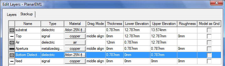 Je-li zapotřebí parametry substrátu upravit, zvolí se v menu Layout položku Layers, a dále záložku Stack up (viz obr 4.