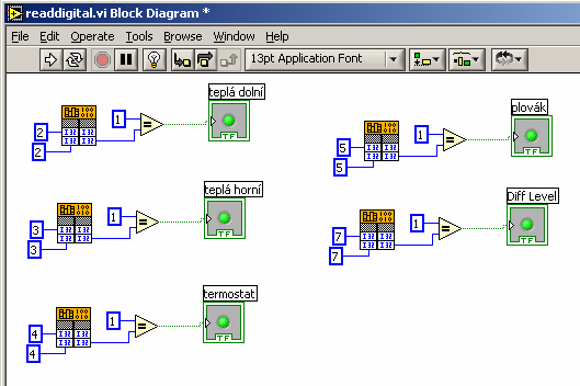 Obr.7 Programování digitálních vstupů 4. Programování digitálních výstupů Postupujeme jako při programování analogových vstupů, ale název funkce (Function Name) je Write Digitals.