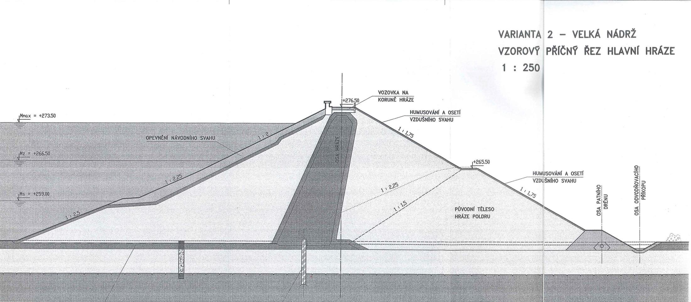 Základní otázky zadání studie z roku 2015 M max = 273,50 M z = 266,50 M s = 259,00 projekt z roku 1999 kóta koruny hráze 276,50 m n.m. celkový objem cca 140 mil.