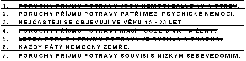 Správné řešení: PORUCHY PŘÍJMU POTRAVY - PRACOVNÍ LIST 1. Přečti si následující věty v tabulce a přeškrtni ty, které nejsou pravdivé: 2. Zapiš kaţdé písmeno a zjistíš 3 druhy poruchy příjmu potravy.