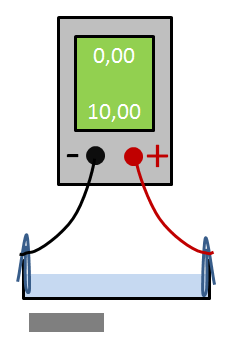 Typickým příkladem elektrického vodiče jsou kovy, kde je průchod proudu uskutečňován pohybem elektronů.
