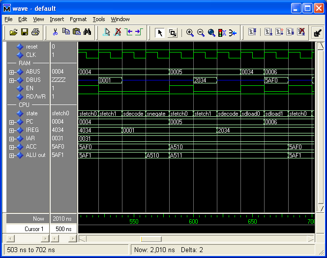 Simulace procesoru (3) 0001
