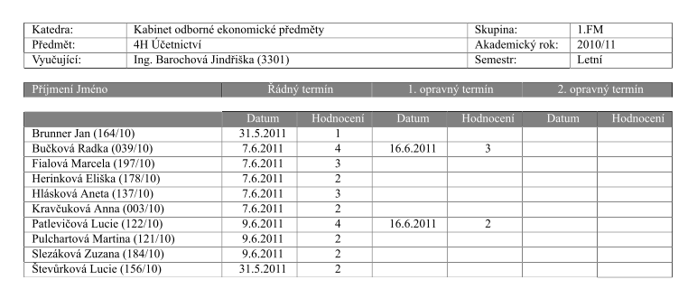 2) Podle výkonů tj. podle udělených zápočtů a zkoušek V menu Výuka -> Výuka PS/KS v záložce Protokoly se dají vytisknout protokoly se zápočty nebo zkouškami.