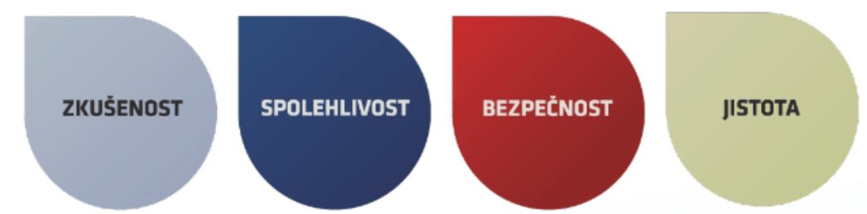 Historie a současnost Společnost MARTIA a.s. byla založena v roce 1990 Zpočátku úzká specializace měření a regulace (MaR) Postupné rozšíření o nové technologie MaR a elektro Navazující činnosti v