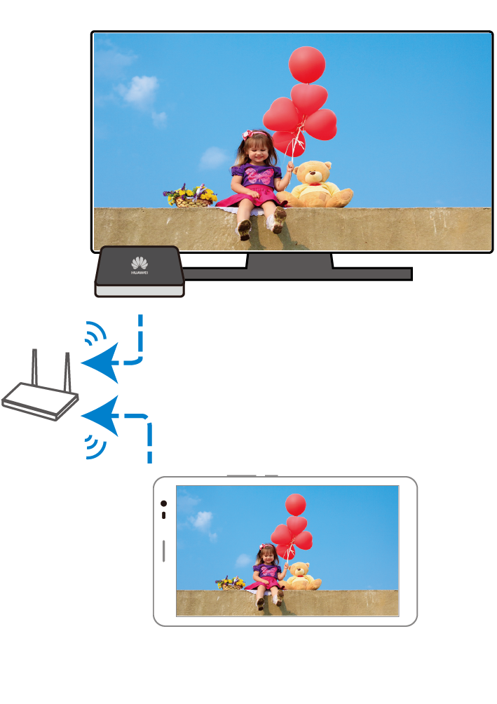 Připojte zařízení HUAWEI MediaPad a zařízení HUAWEI MediaQ k vaší domácí síti Wi- Fi. 4.