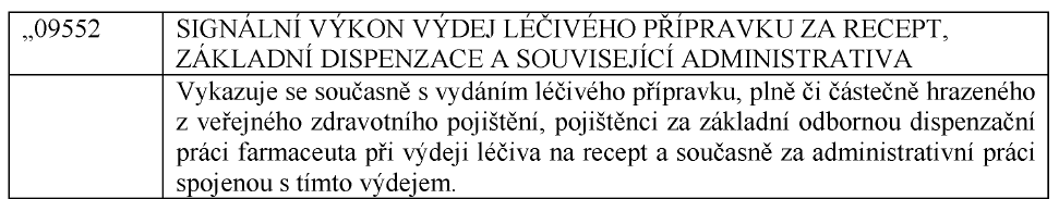 Poplatky V roce 2015 bude nemocnice a lékárna vykazovat na ZP: 30 Kč 0 Kč?