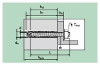 Legenda h1 t fix L d d o T inst h min d f h ef C min S min = hloubka otvoru / hole depth = maximální upevňovací tloušťka / max fixing thickness = délka závitu / stud length = průměr závitu /stud