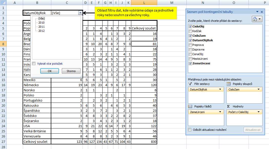 uvedené tři roky. Řešení. Využijeme Filtr sestavy v okně Seznam polí kontingenční tabulky. Kontingenční tabulka se chová jako sešit se čtyřmi listy.