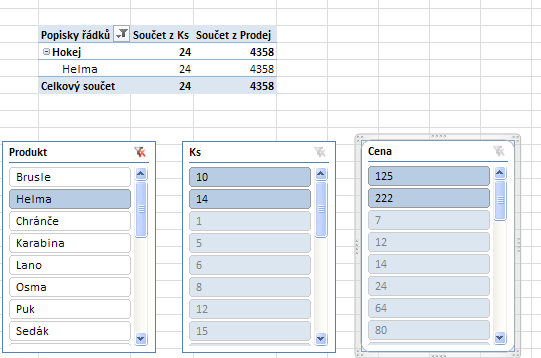 Obrázek 66 Filtrace v průřezech kontingenční tabulkou Při práci s průřezy můžete využít i funkcí formátování, tedy například graficky sladit vzhled a formát průřezu se vzhledem kontingenční tabulky