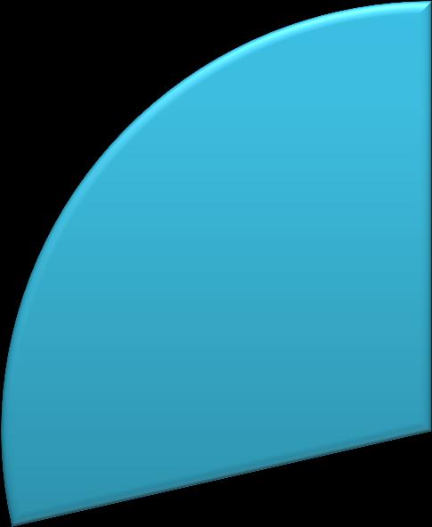 5 28% 1 5% 2 5% 4 5% 3 57% 5 výrazně překročilo mé očekávání 4 mírně