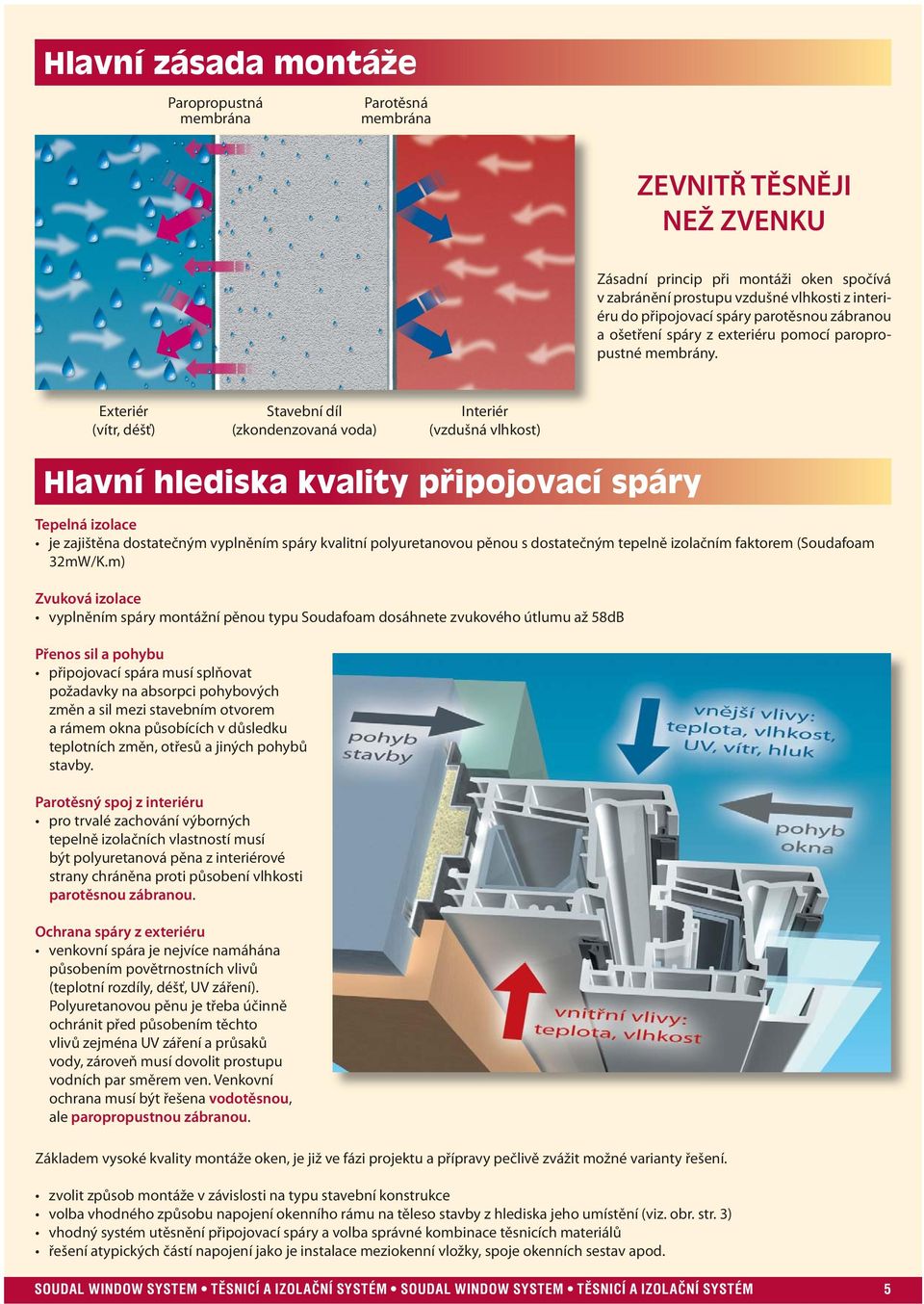 Exteriér (vítr, déšť) Stavební díl (zkondenzovaná voda) Interiér (vzdušná vlhkost) Hlavní hlediska kvality připojovací spáry Tepelná izolace je zajištěna dostatečným vyplněním spáry kvalitní