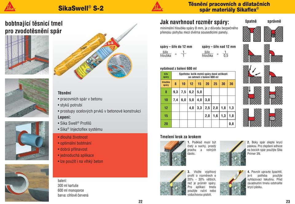 špatně správně spáry šíře do 12 mm šíře = 1 hloubka 1 spáry šíře nad 12 mm šíře = 1 hloubka 0,5 Těsnění pracovních spár v betonu styků potrubí prostupy ocelových prvků v betonové konstrukci Lepení: