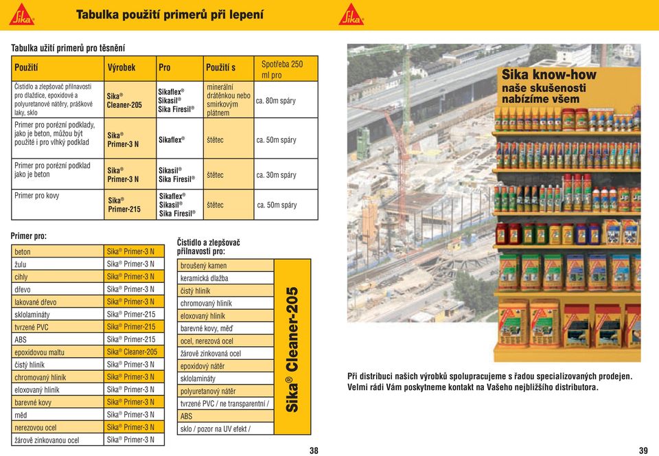 smirkovým plátnem štětec ca. 80m spáry ca. 50m spáry Sika know-how naše skušenosti nabízíme všem Primer pro porézní podklad jako je beton Sika Primer-3 N Sikasil Sika Firesil štětec ca.