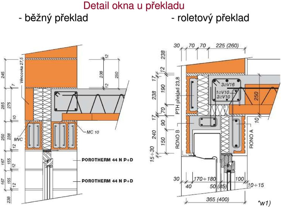 běžný překlad -