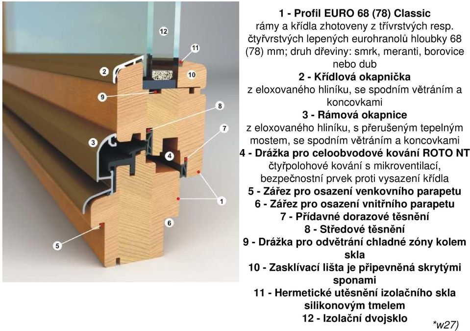 z eloxovaného hliníku, s přerušeným tepelným mostem, se spodním větráním a koncovkami 4 - Drážka pro celoobvodové kování ROTO NT čtyřpolohové kování s mikroventilací, bezpečnostní prvek proti