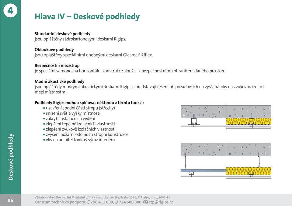 Modré akustické podhledy jsou opláštěny modrými akustickými deskami Rigips a představují řešení při požadavcích na vyšší nároky na zvukovou izolaci mezi místnostmi.