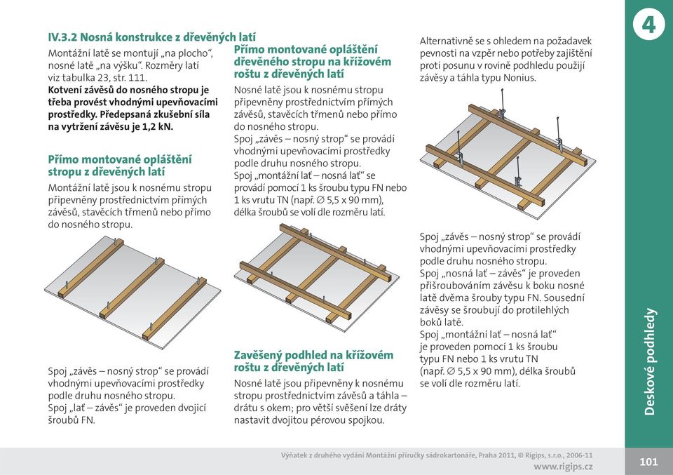 Montážní příručka sádrokartonáře - PDF Stažení zdarma